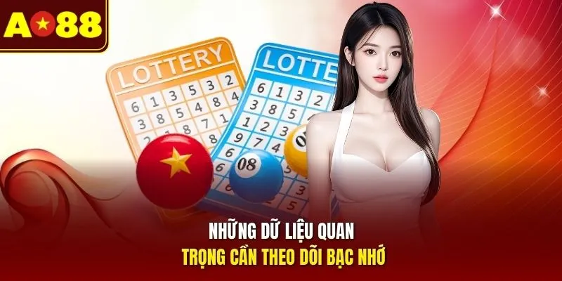 Những dữ liệu quan trọng cần theo dõi bạc nhớ
